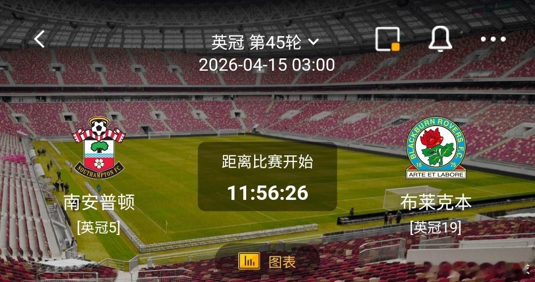 南安普敦vs布莱克本从主客场状态来看，南安普敦近4个主场全部取胜，主场战斗力极为