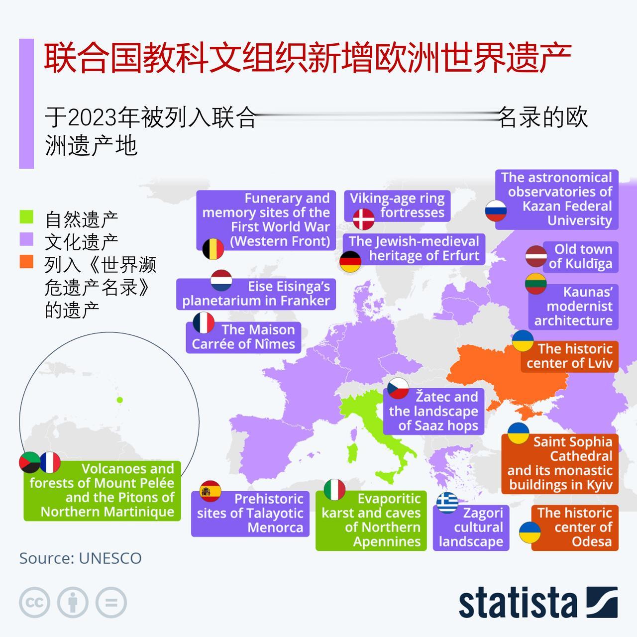 2023年联合国教科文组织新增了哪些欧洲世界遗产？

2023年，数十处新遗址被