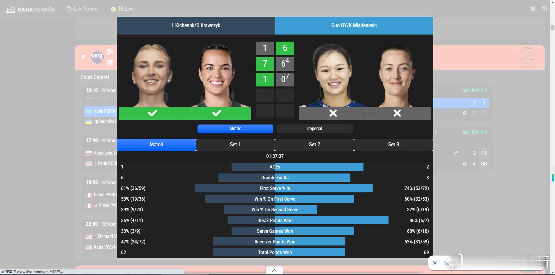 🇫🇷巴黎WTA125女双1/4决赛🇨🇳郭涵煜/🇫🇷梅拉德诺维奇6-1