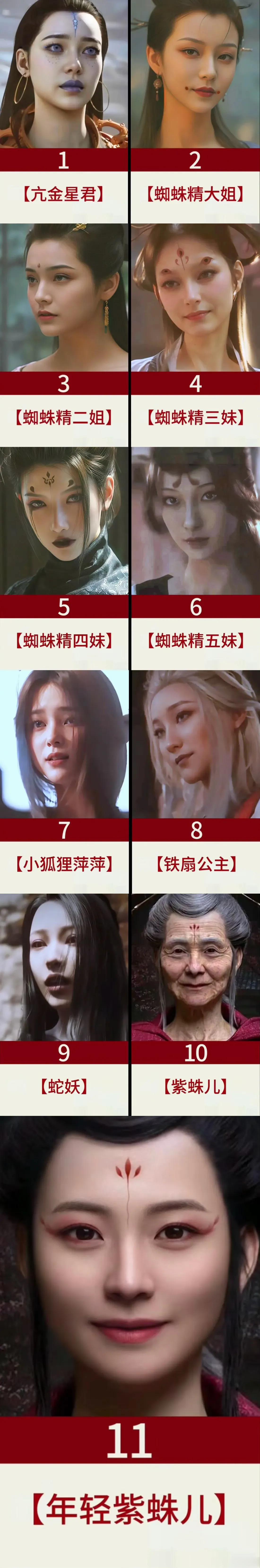 黑神话悟空颜值在线的女妖精们 ​​​