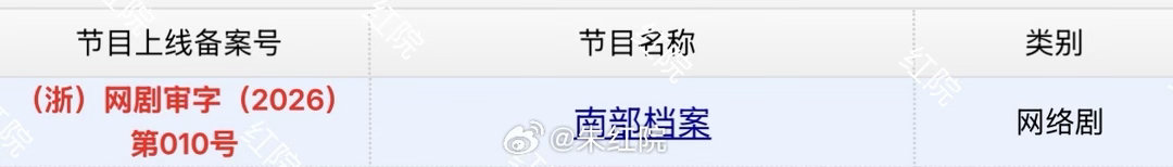 丁禹兮南部档案过审下证，那就等定档了