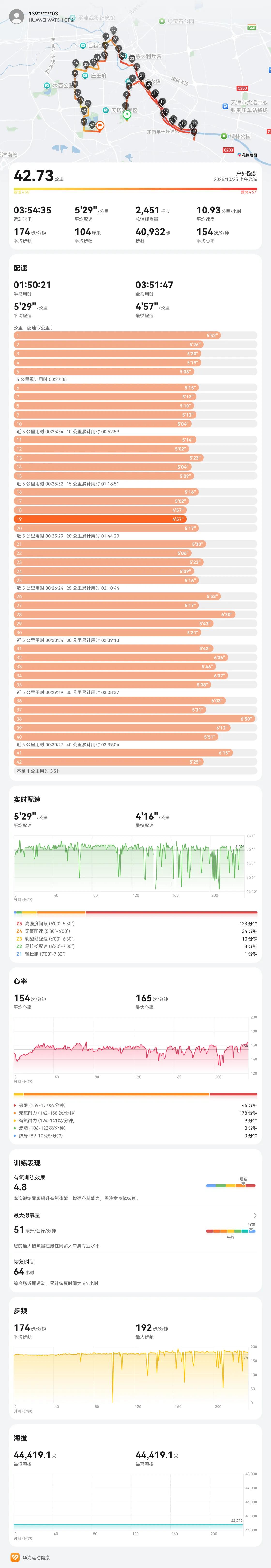 跑完天马，还是强烈推荐。
气温舒适（全程15度），赛前两周开始关注，一度还有16