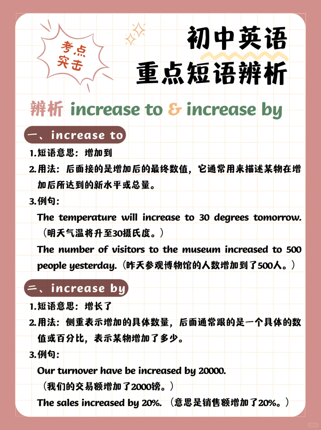 考点突击|一次厘清初中英语重点词汇辨析73