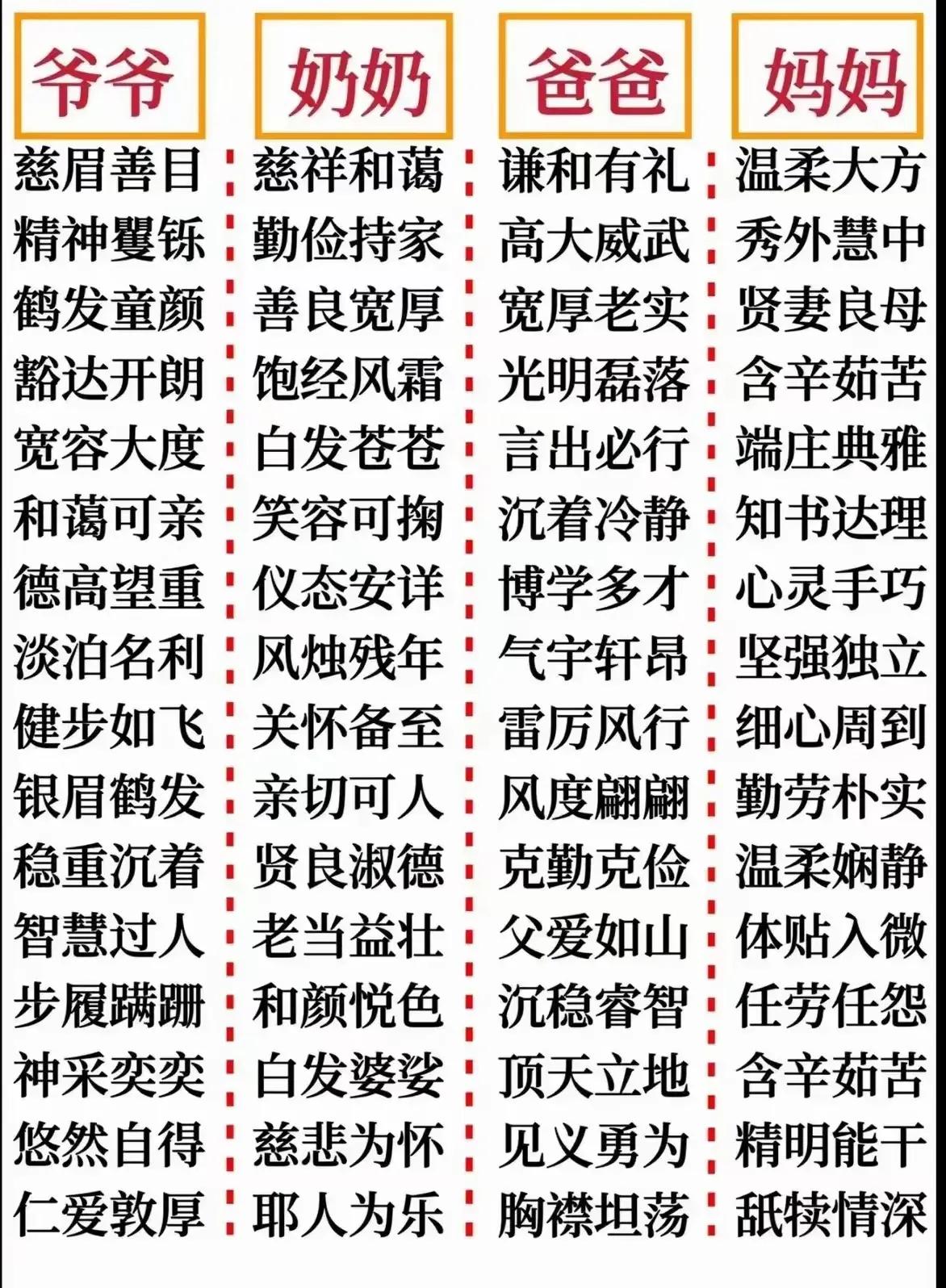 终于学到了！形容爷爷可以用鹤发童颜等16个成语，形容奶奶可以用慈祥和蔼的16个成
