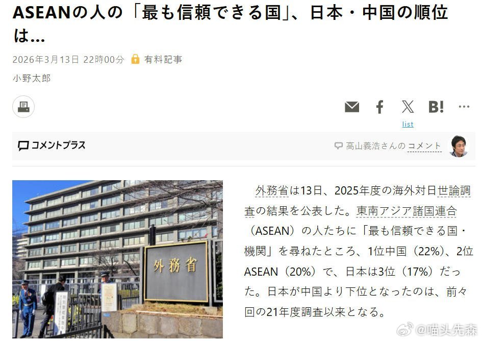 日本外务省13日公布了2025年度海外对日舆论调查结果。在询问东盟民众“最值得信