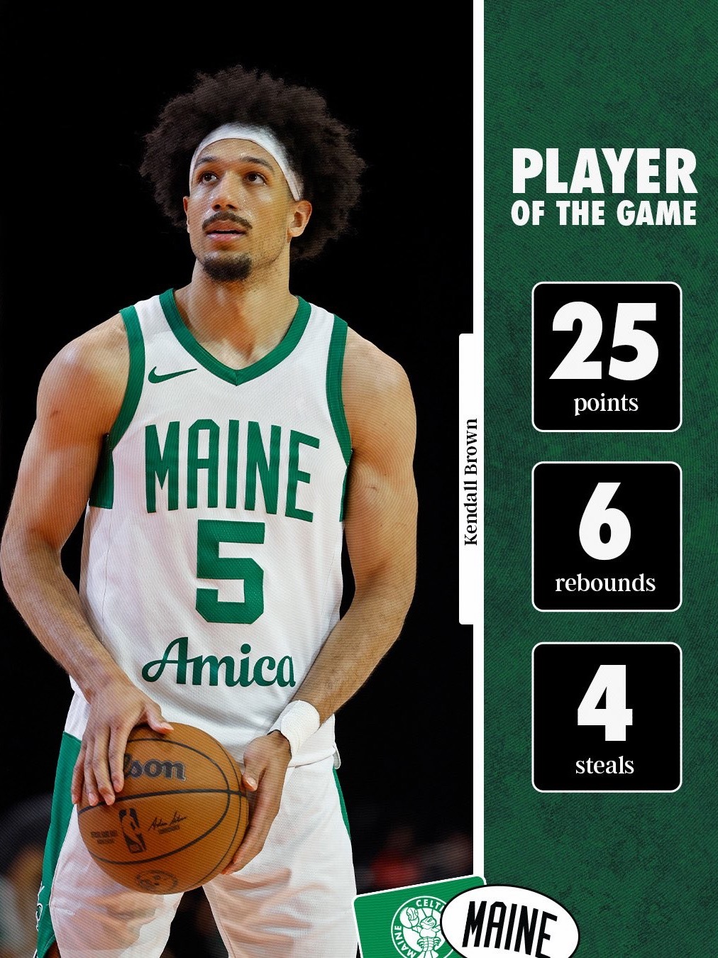 缅因州凯尔特人 Player Of The Game : Kendall Bro