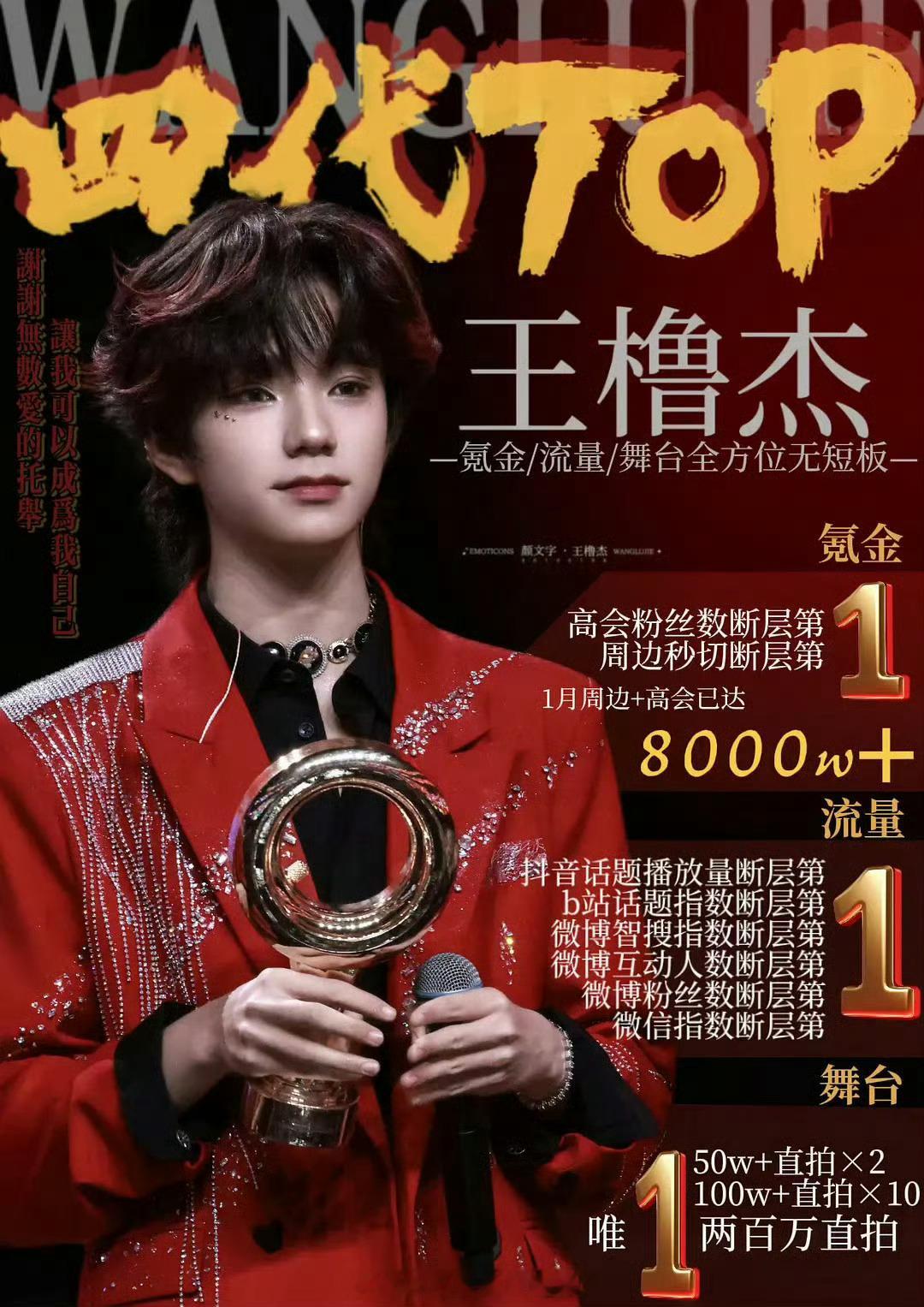 王橹杰、张桂源实绩汇总，谁才是名副其实的四代TOP？ 