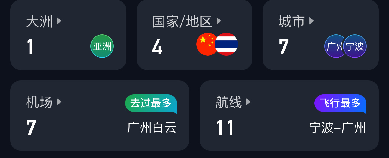 追星的时候未必比Emily理智