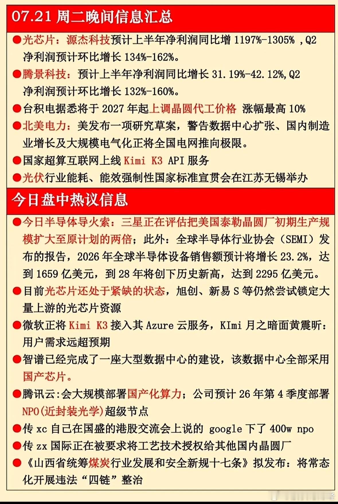 7月21日晚间信息汇总 