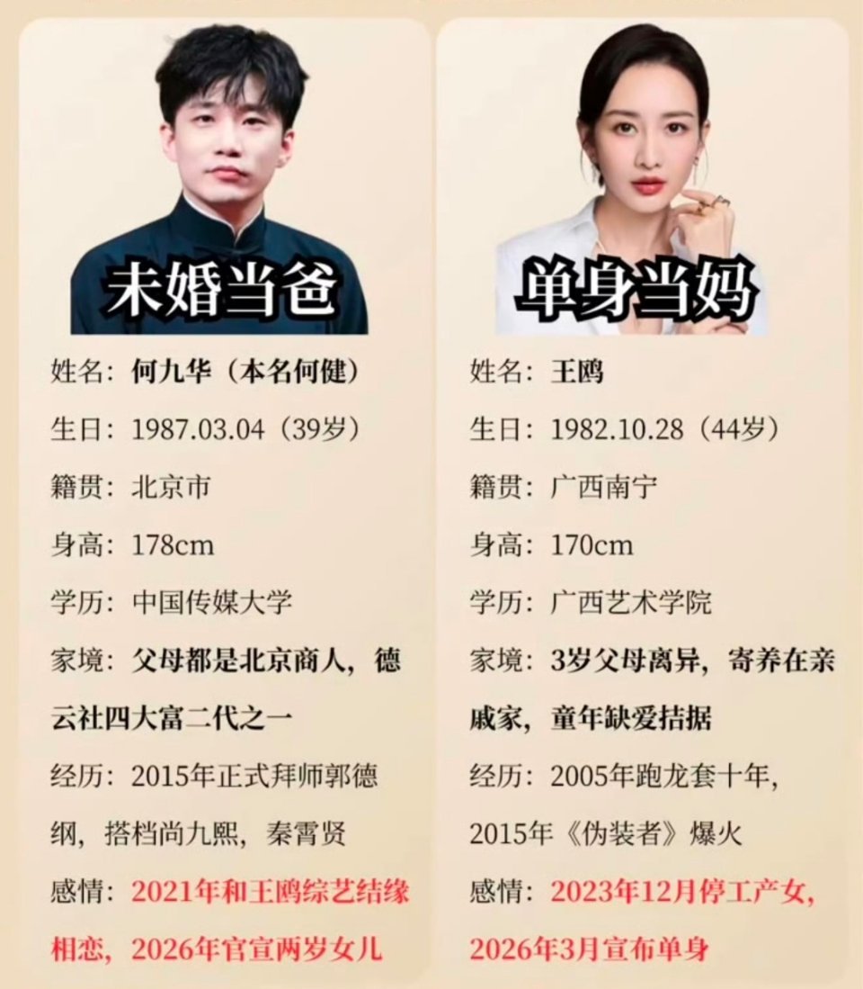 王鸥 我目前独自养育一个孩子王鸥说她目前独自养育一个孩子，不懂这种事公开出来的意