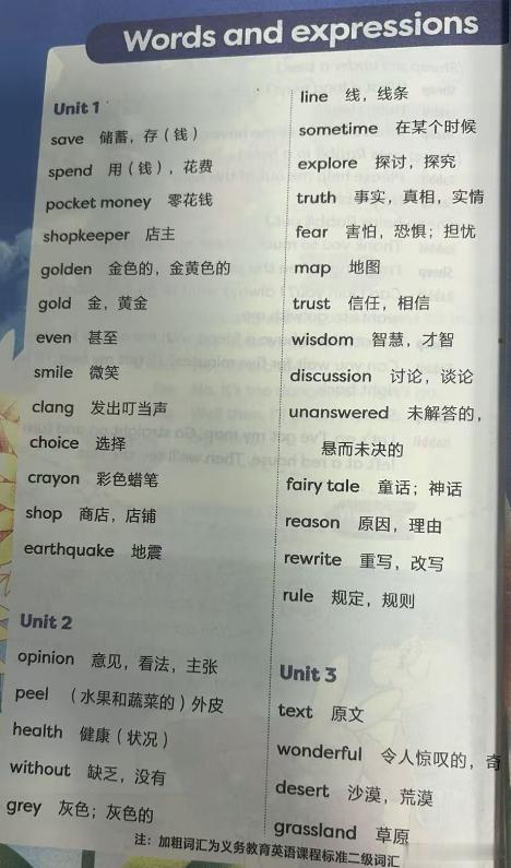 姐妹们，六上的单词新鲜出炉啦，有没有一起背诵的姐妹呀？我们一起来打卡，互相监督背