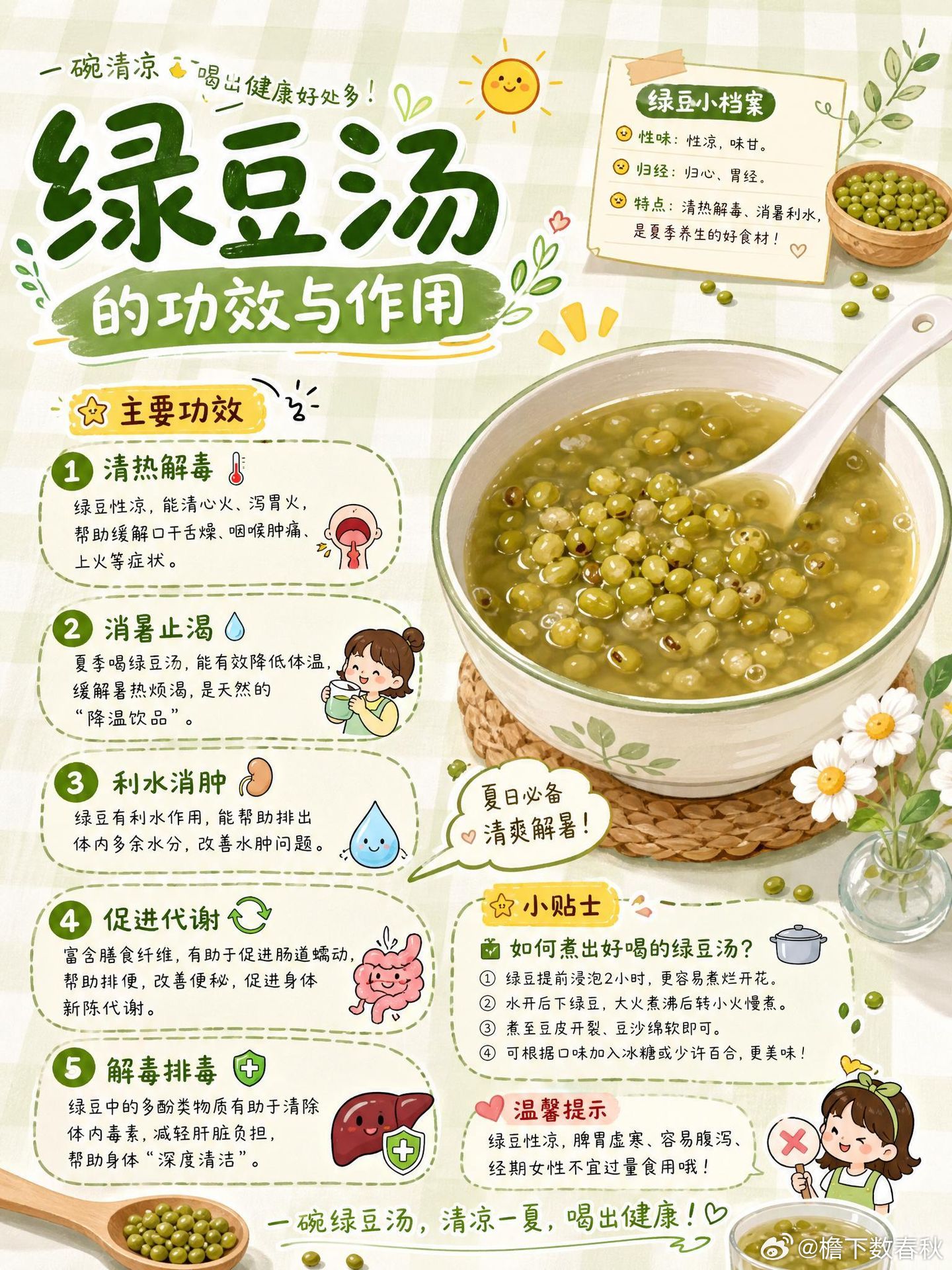 绿豆汤致脑出血是典型的AI幻觉原本真实情况是：高血压患者天天大把喝绿豆汤、还在吃