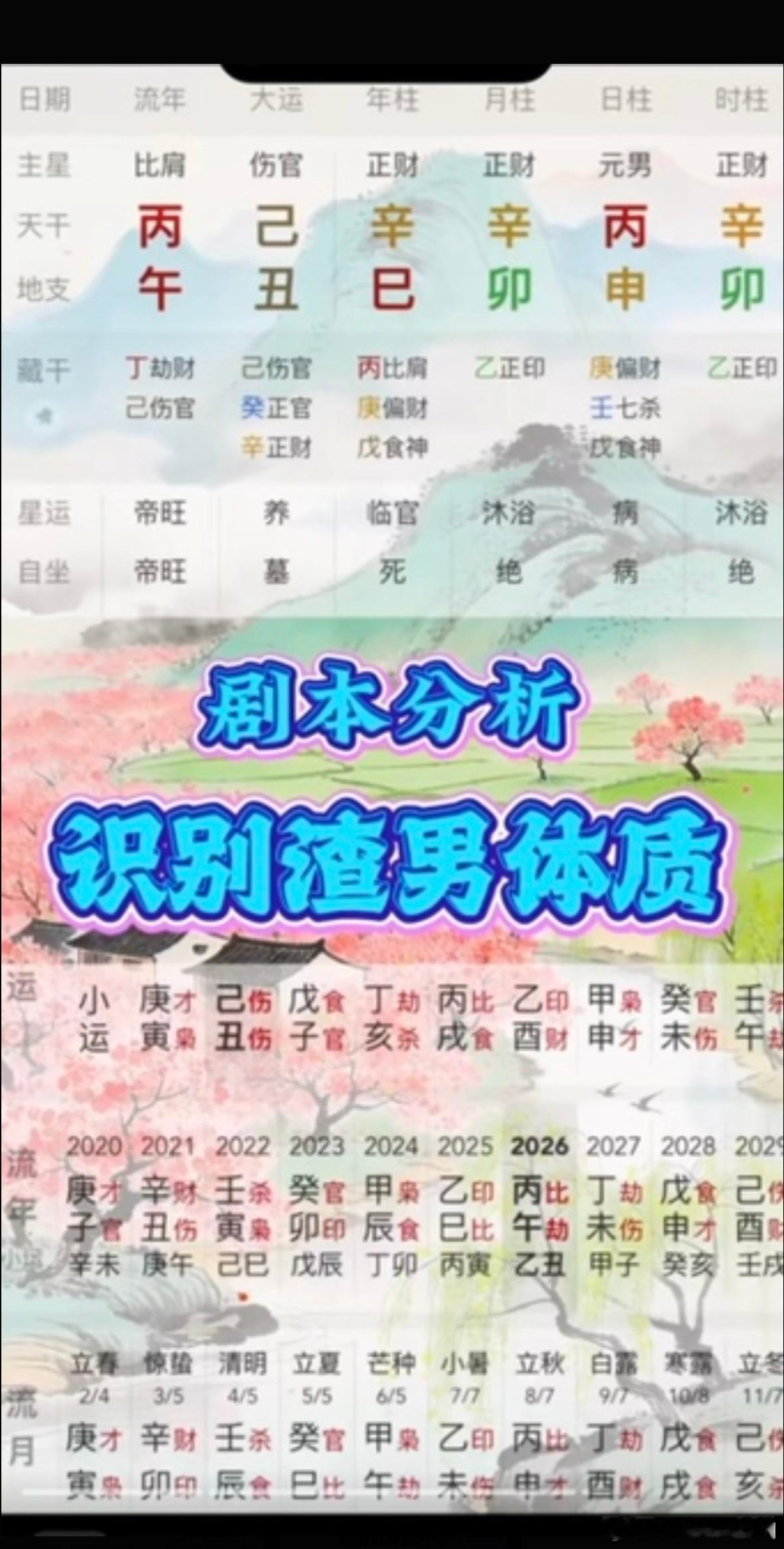 分享图片 