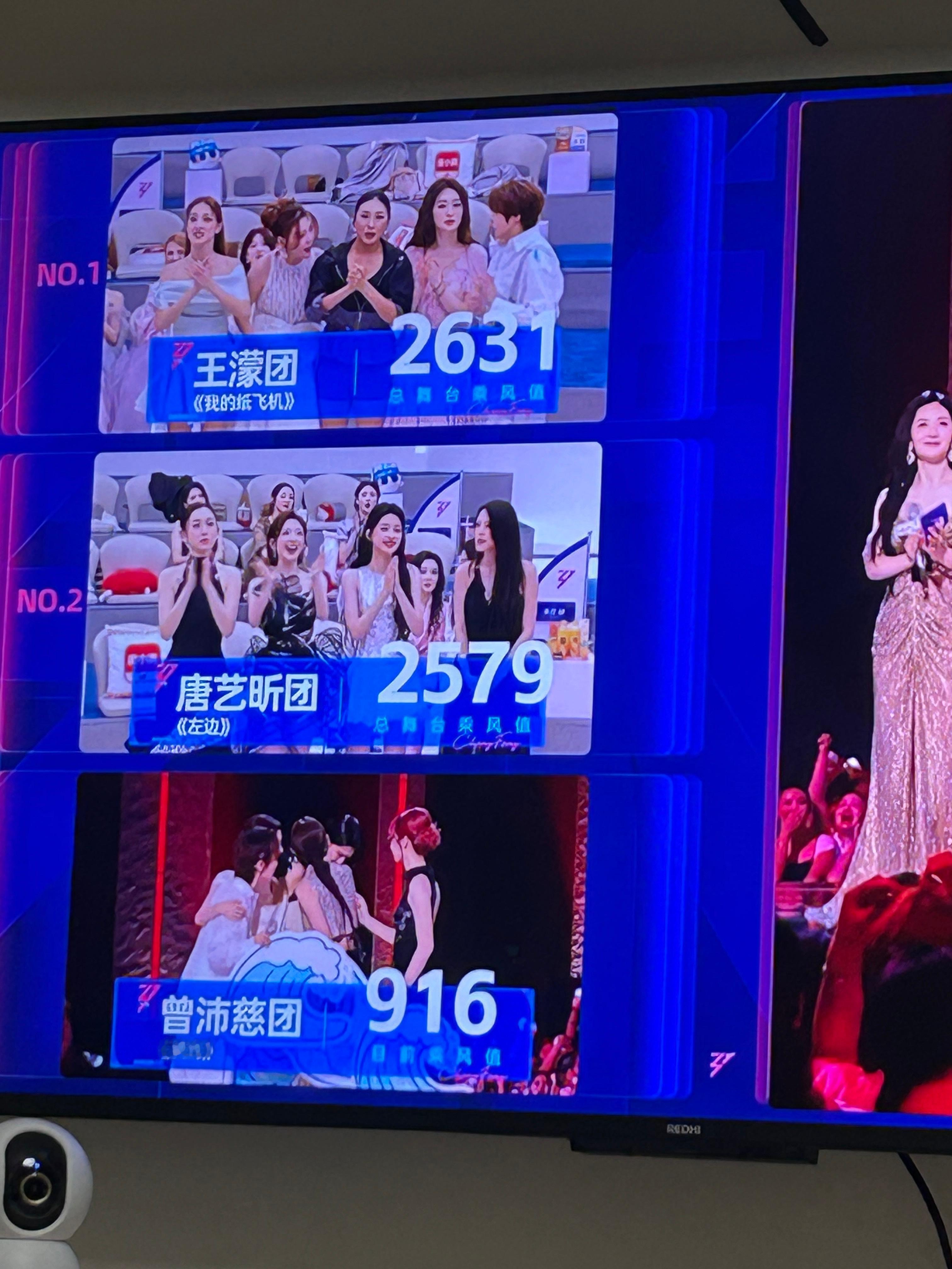 搁浅夯爆了 搁浅916 第一！！！！！！！！这分数没有失真！ 
