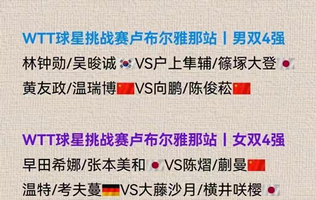 WTT球星挑战赛卢布尔雅那站双打比赛太有看点了！男双四强里国乒占两席，要进行内战
