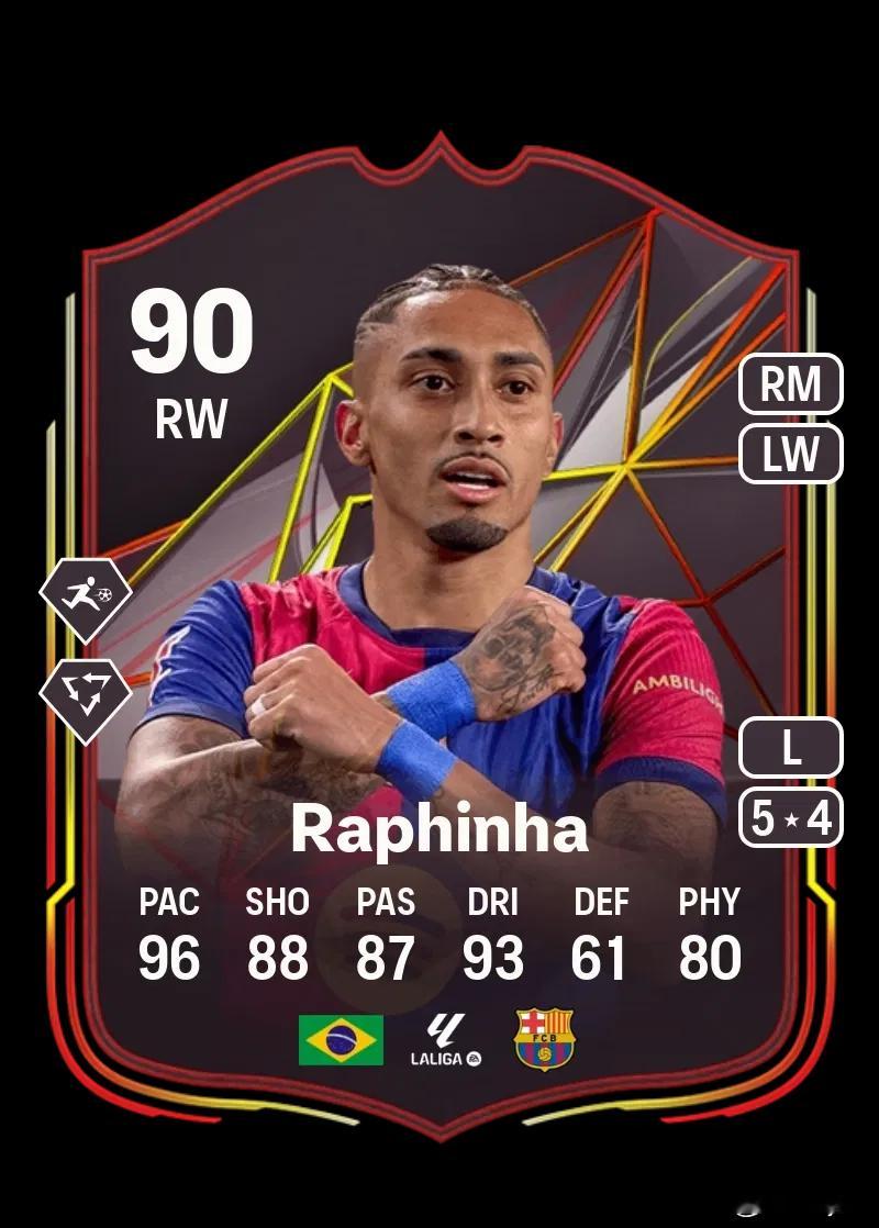 World Tour拉菲尼亚的SBC已上线。造价60w左右。 