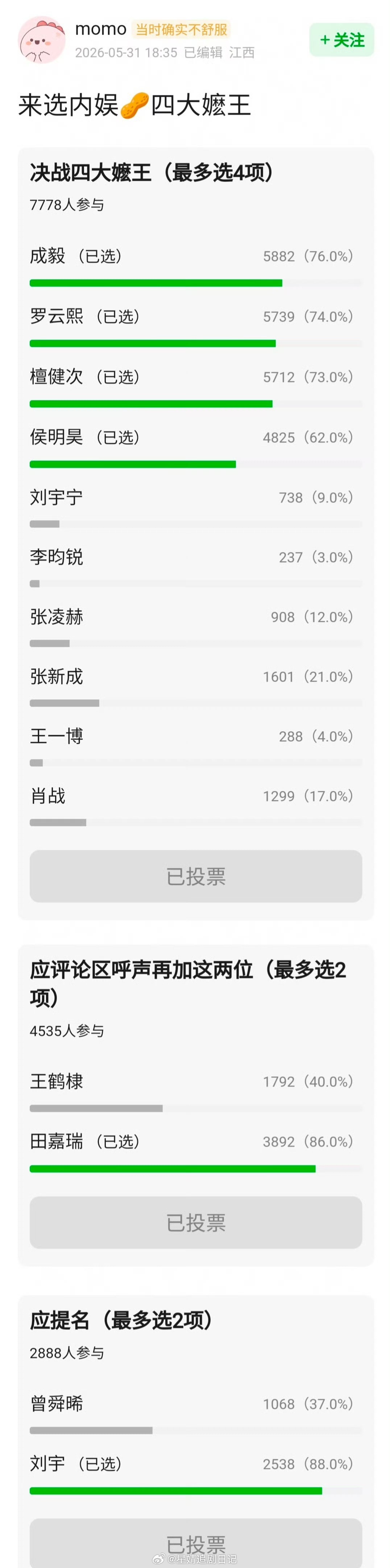 db票选内娱🥜四大嬷王第一名成毅、第二名罗云熙实至名归 