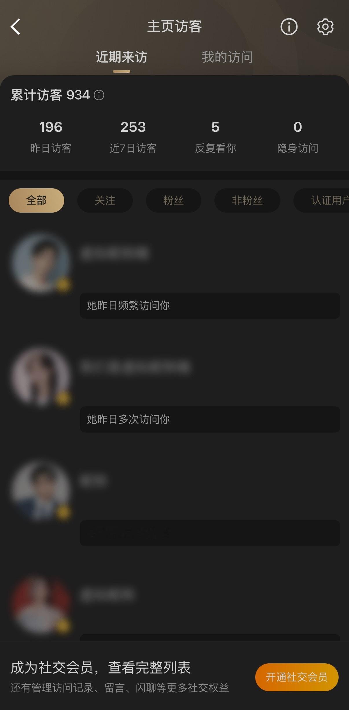 我的访客很美[流鼻血] ​​​
