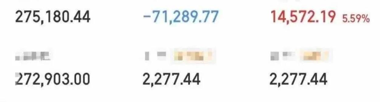 大曾子回血14000，又27个了！
曾娃继续格局，果然回血了不少，目前持仓还亏7