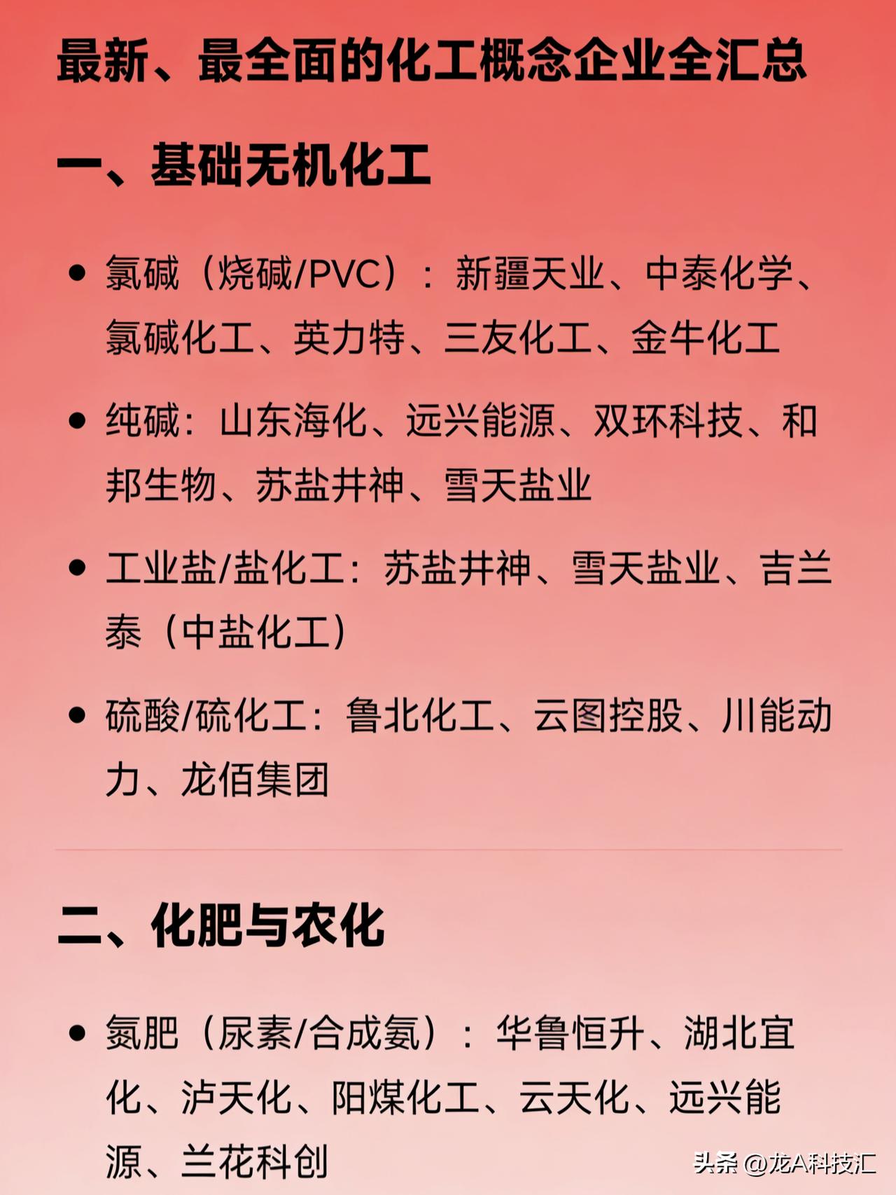 最新、最全面的化工概念企业全梳理
一、基础无机化工
氯碱（烧碱/PVC）：新疆天
