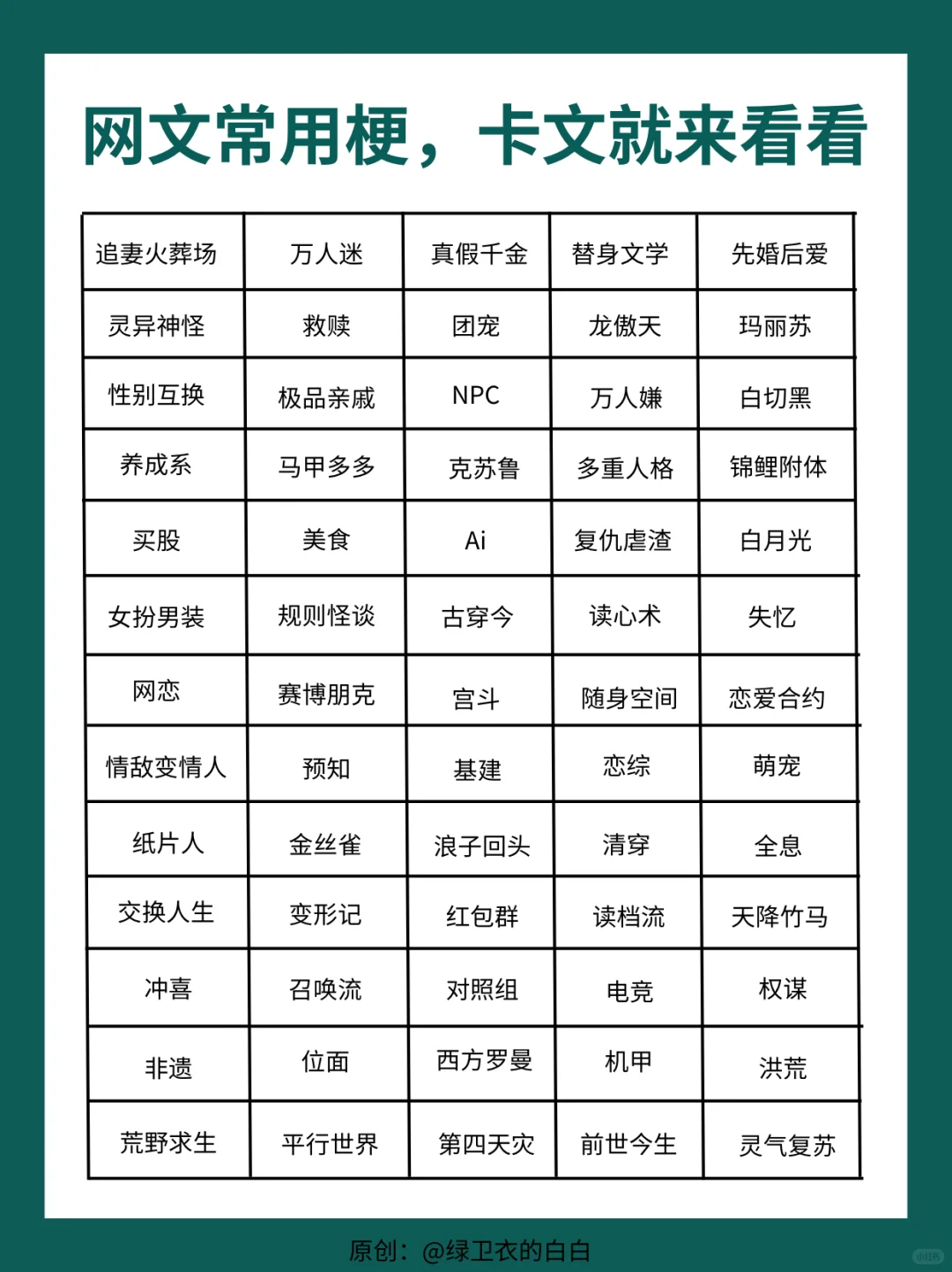 小说写作素材｜邪修自备！