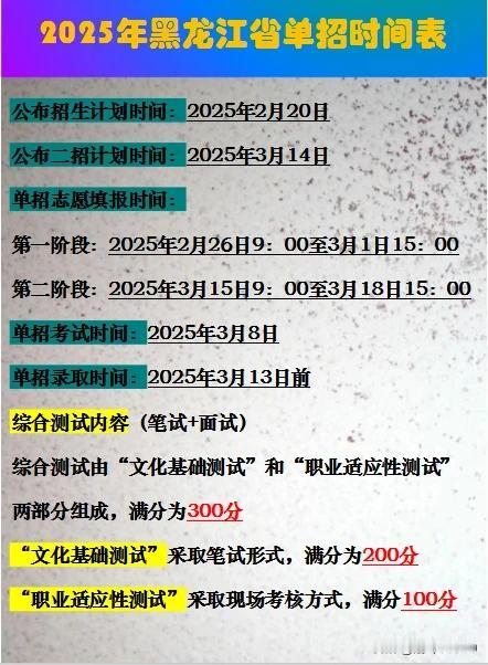 2025年黑龙江省单招时间表！