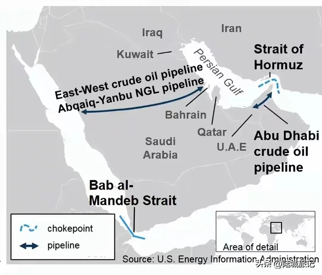 【中东运河超级工程！】:①近期，围绕伊朗和以色列以及美国的战争在持续恶化，全球石