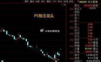 今天市场不大好，感觉是很多人都在吃瓜了。中公教育，因为沾上了有色、PCB、公共交