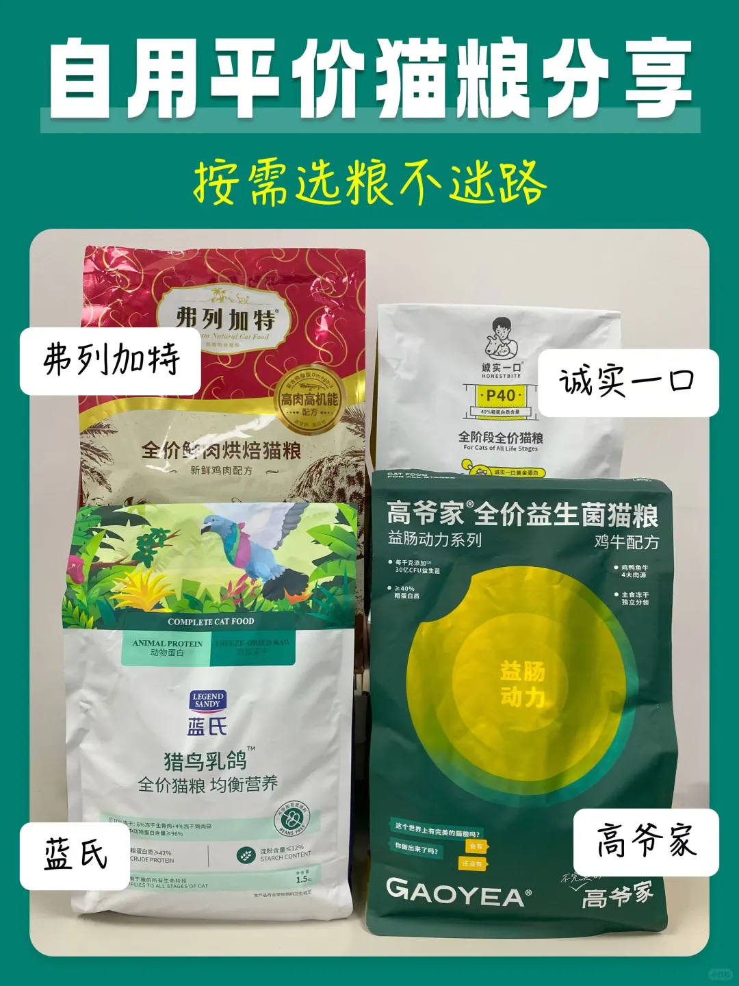 自用平价猫粮分享，按需选粮不迷路