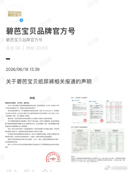 【碧芭宝贝回应】碧芭宝贝晒第三方检测报告 据经济参考报，近期，有消费者反映，使用