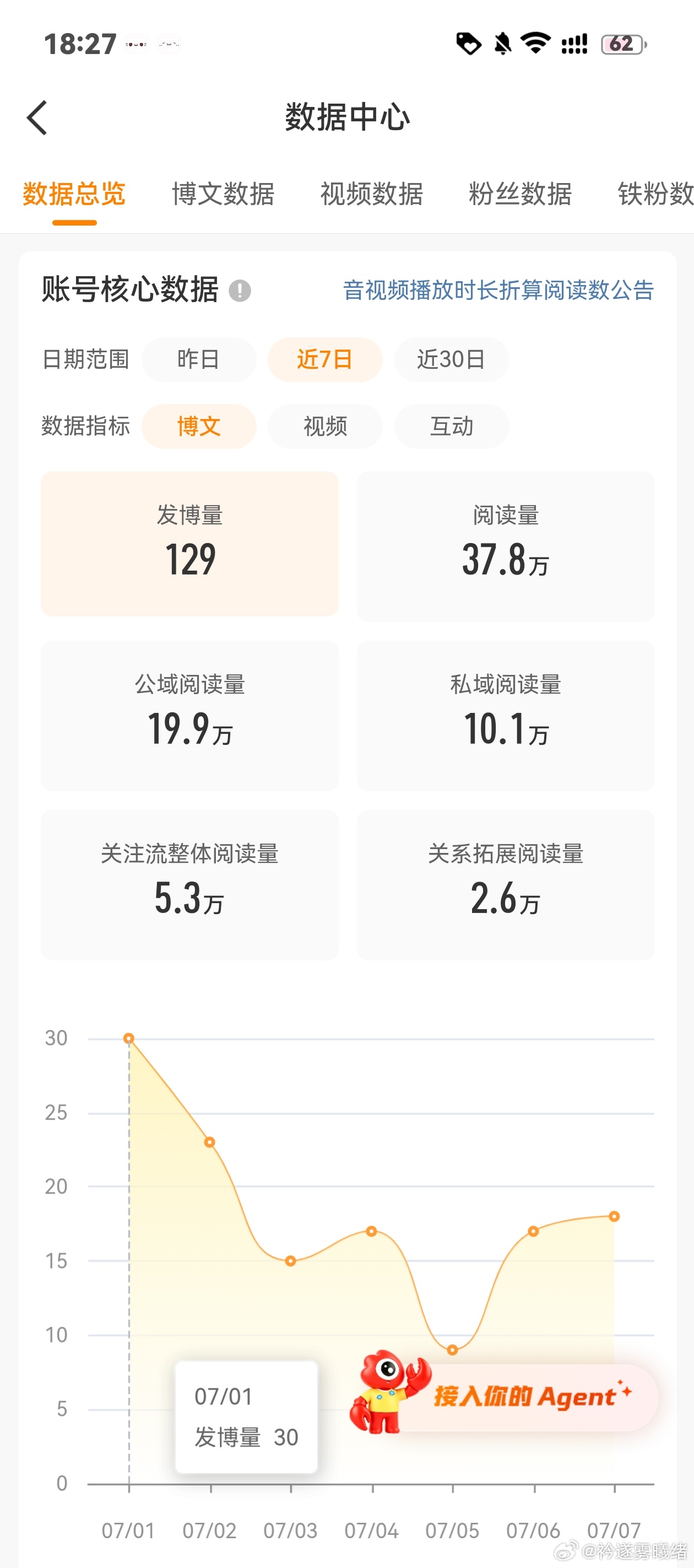 这是我懒惰的第7天 