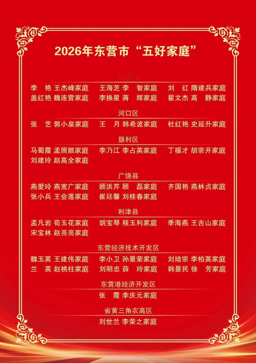 东营30户获评全市“五好家庭”，名单公布。看看有你认识的吗？街坊邻居们都来说一说