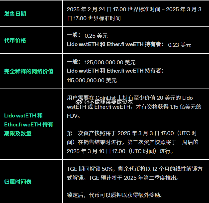 Obol 是去中心化质押（DVT）赛道的重要项目，获得 a16z、Coinbas