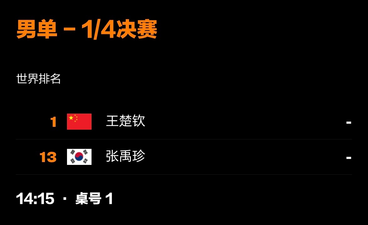 王楚钦20260226｜2026WTT新加坡大满贯赛程2月28日  T1  14