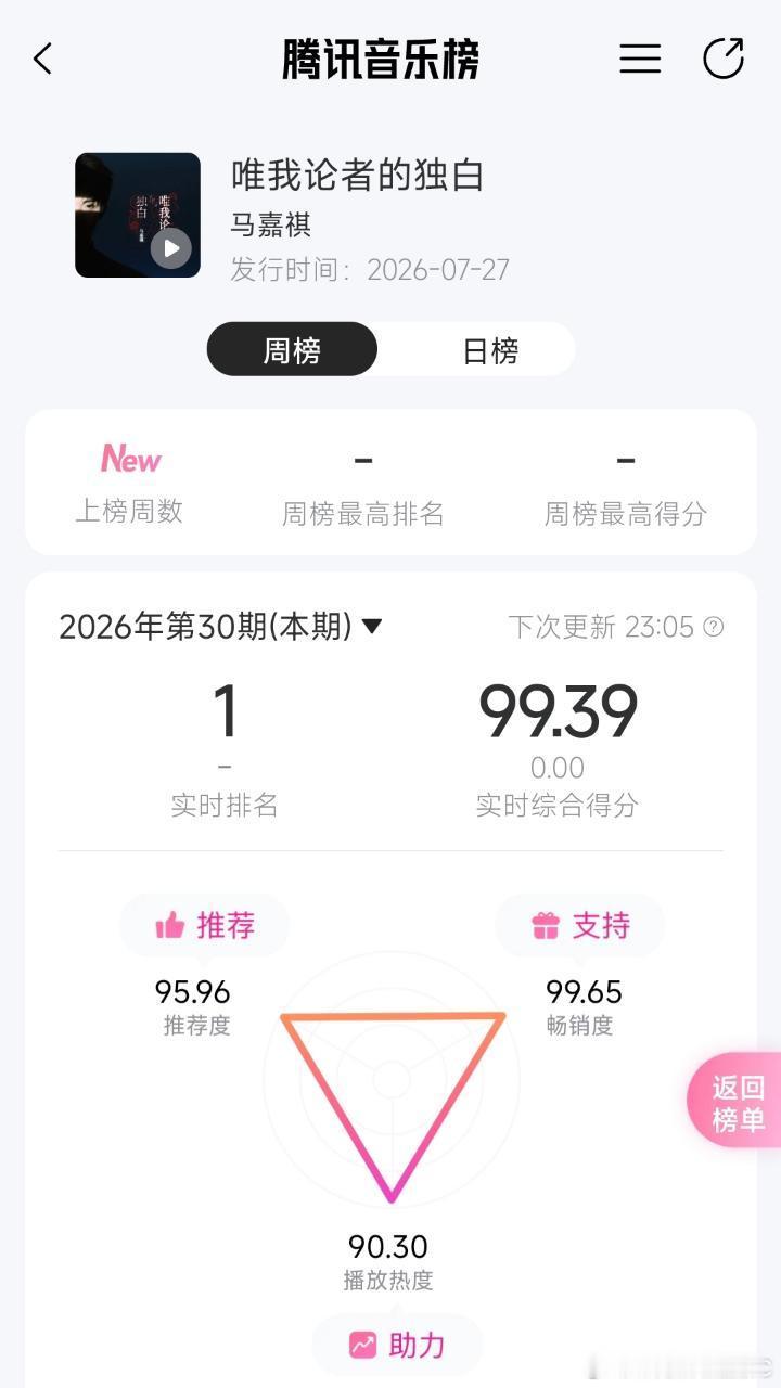 马嘉祺solo 好听时代少年团演唱会时代少年团新歌马嘉祺紫海 投，小马这次新歌没
