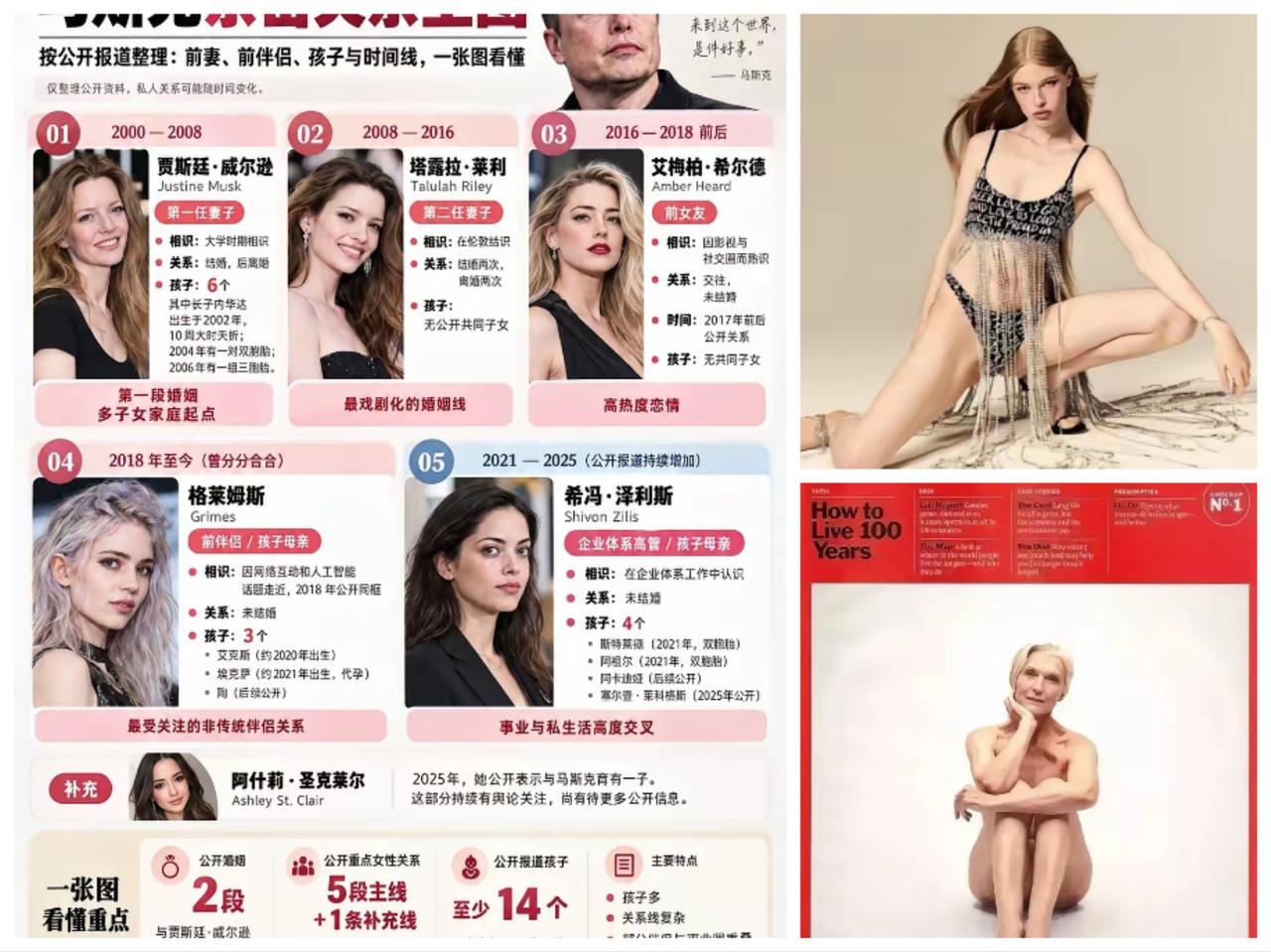 马斯克一家都很特立独行的，老妈儿子和自己。梅耶马斯克自传 马斯克圈外女友
