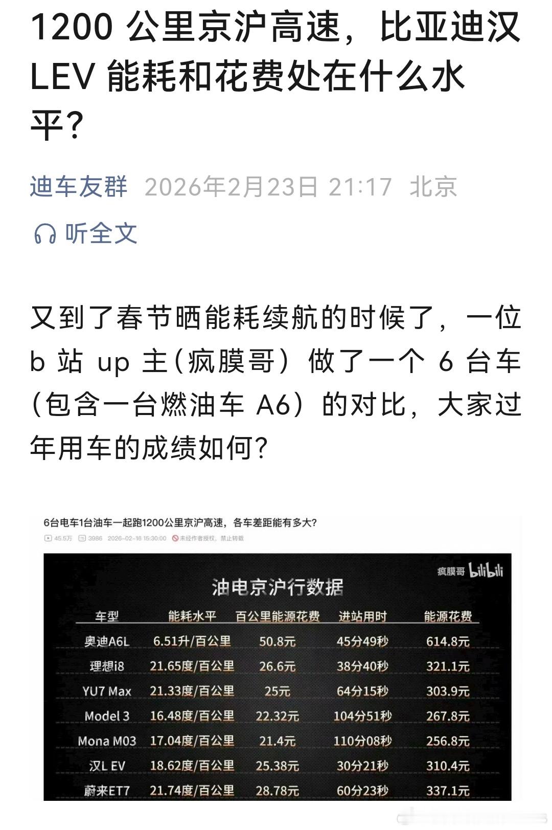 “一位B站UP主（疯膜哥）”甚至不愿意叫你一声“知名UP主”咱知名度都有待提高