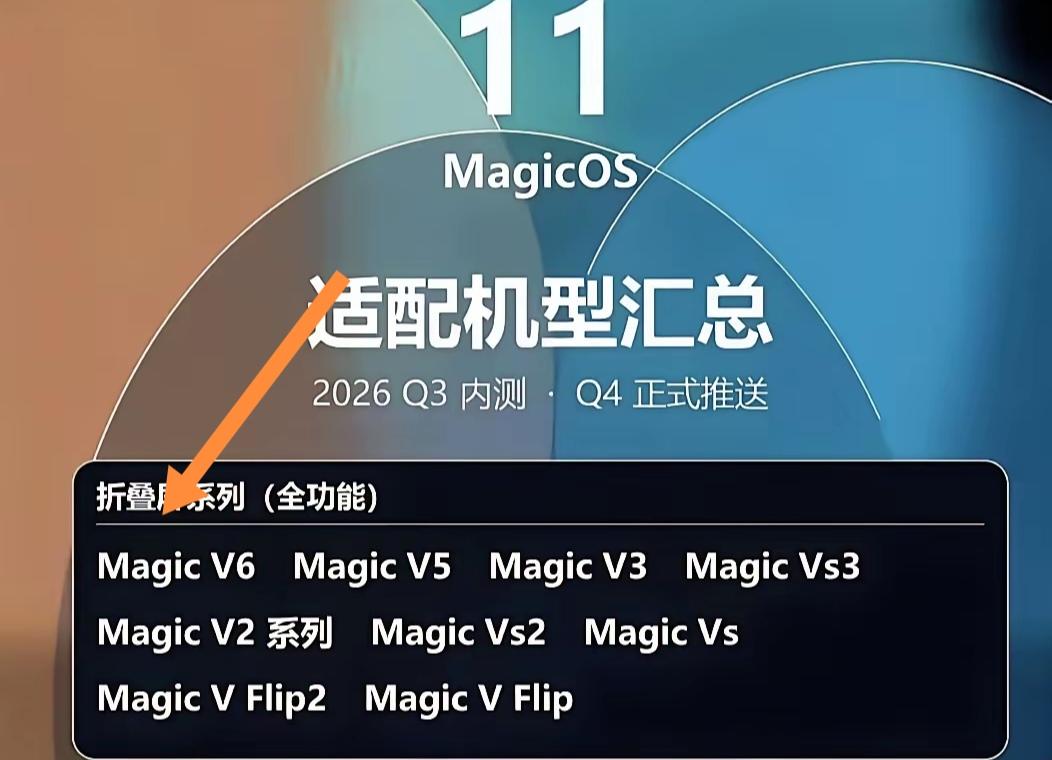 荣耀MagicOS 11开启内测，荣耀90GT居然也在其中，太惊喜了！这次新系统