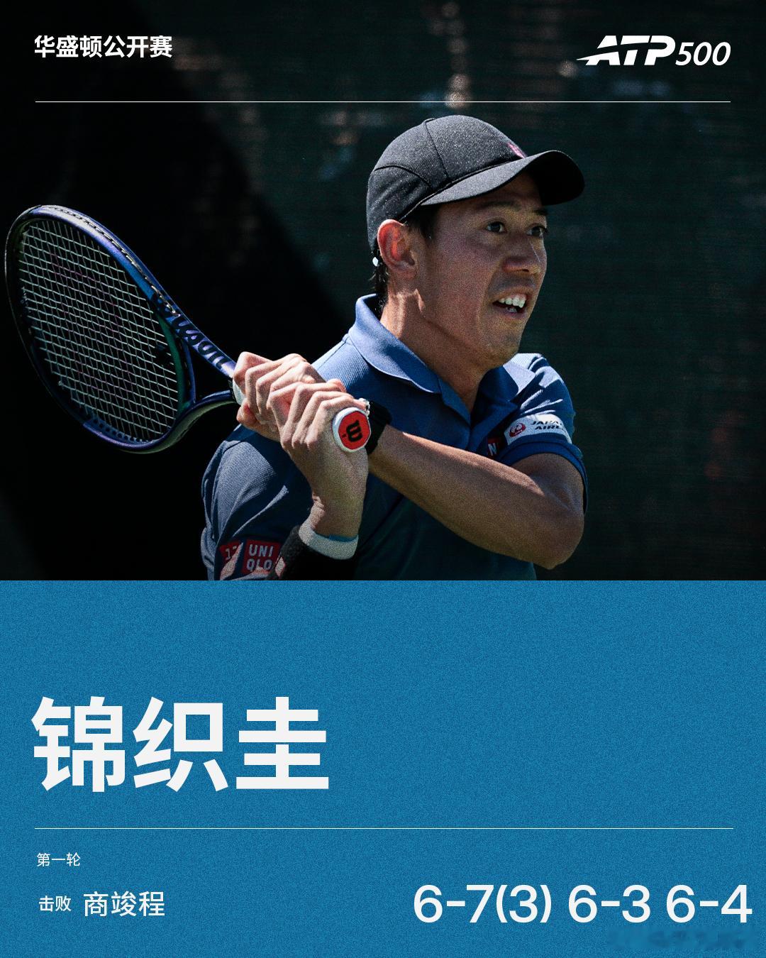 锦织圭淘汰商竣程ATP500 华盛顿站男单首轮，持外卡出战的锦织圭鏖战三盘以6-