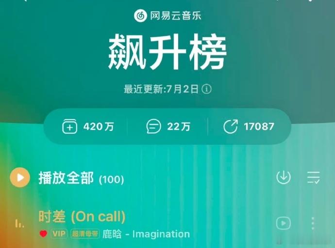 鹿晗时差飙升榜第一鹿晗时差飙升榜一鹿晗时差飙升榜第一，太好听啦