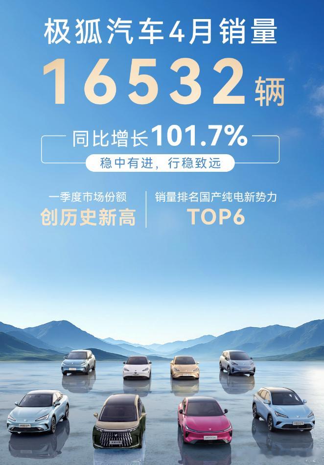 6，甚6，极狐完成了战略上的完美蜕变，真正走向了大众市场，真正成为了一家有未来的