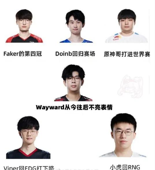 以下几件事发生的可能性：
1、faker的第四冠，讲道理今年包括去年的T1都有拿