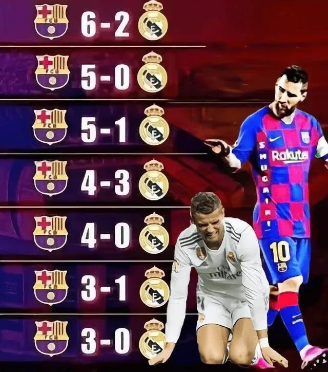 越来越像，皇马就是足球史上的大反派

西甲婆罗门，足坛霸权主义。他们足够强大，所