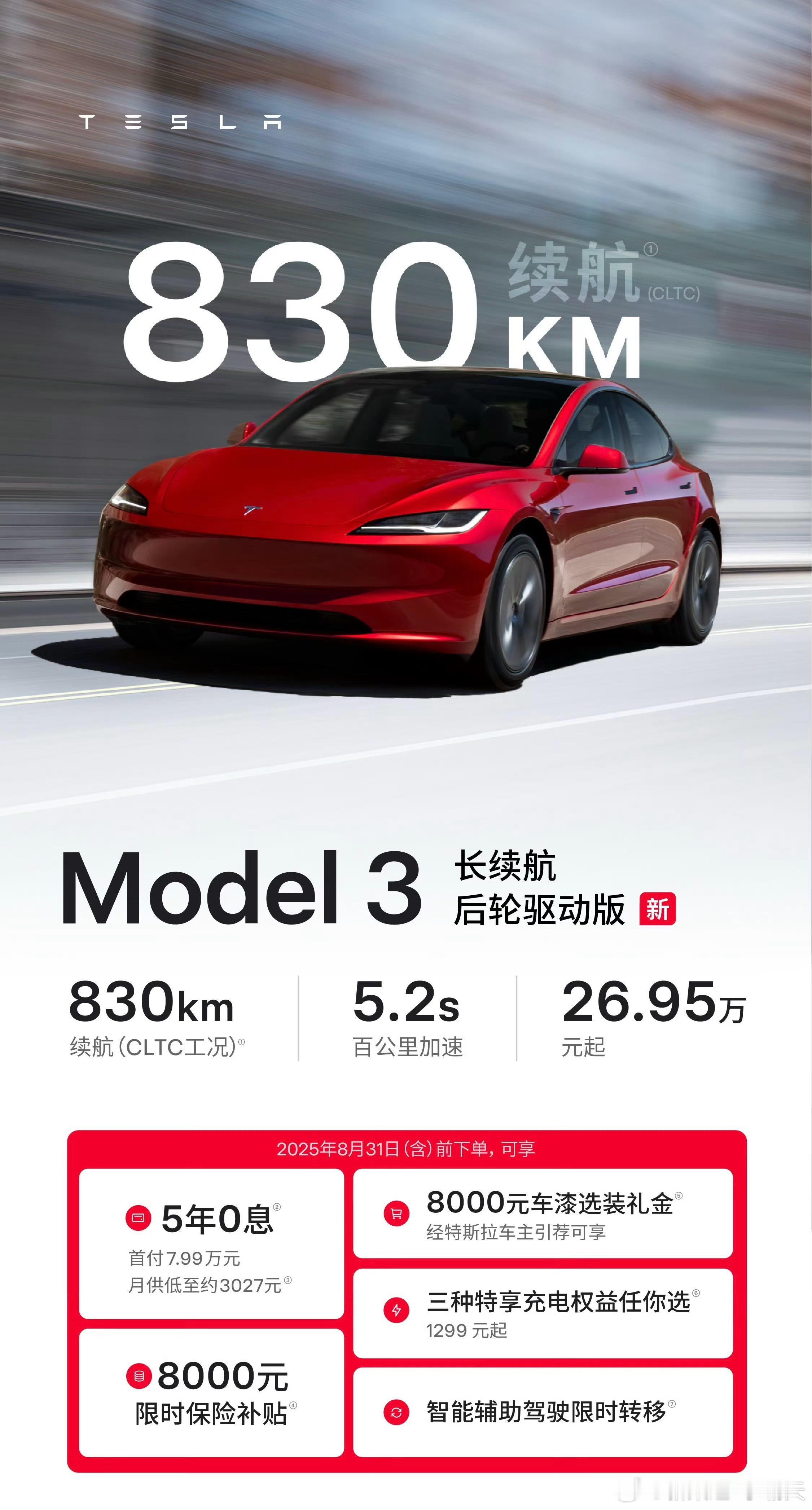 Model 3的长续航后轮驱动版开卖了相比主销的后轮驱动版（入门款）：- 续航增