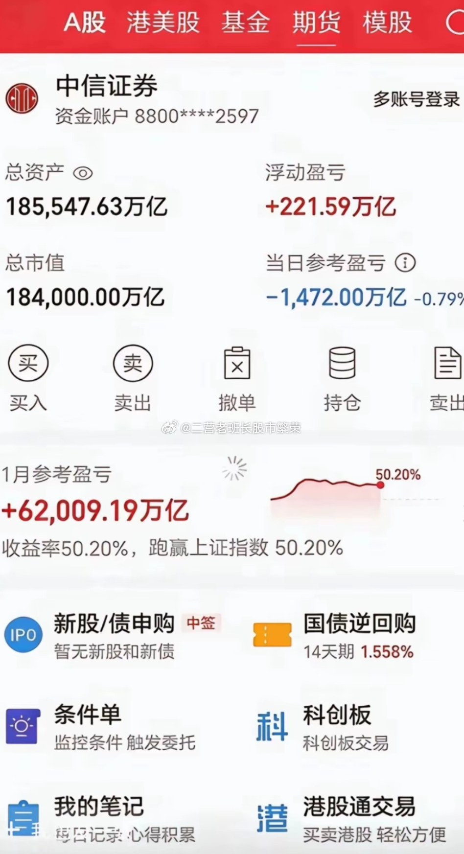 股票东方财富   有这么多钱，能不能让大盘天天涨停，持续到一万点甚至10万点市场