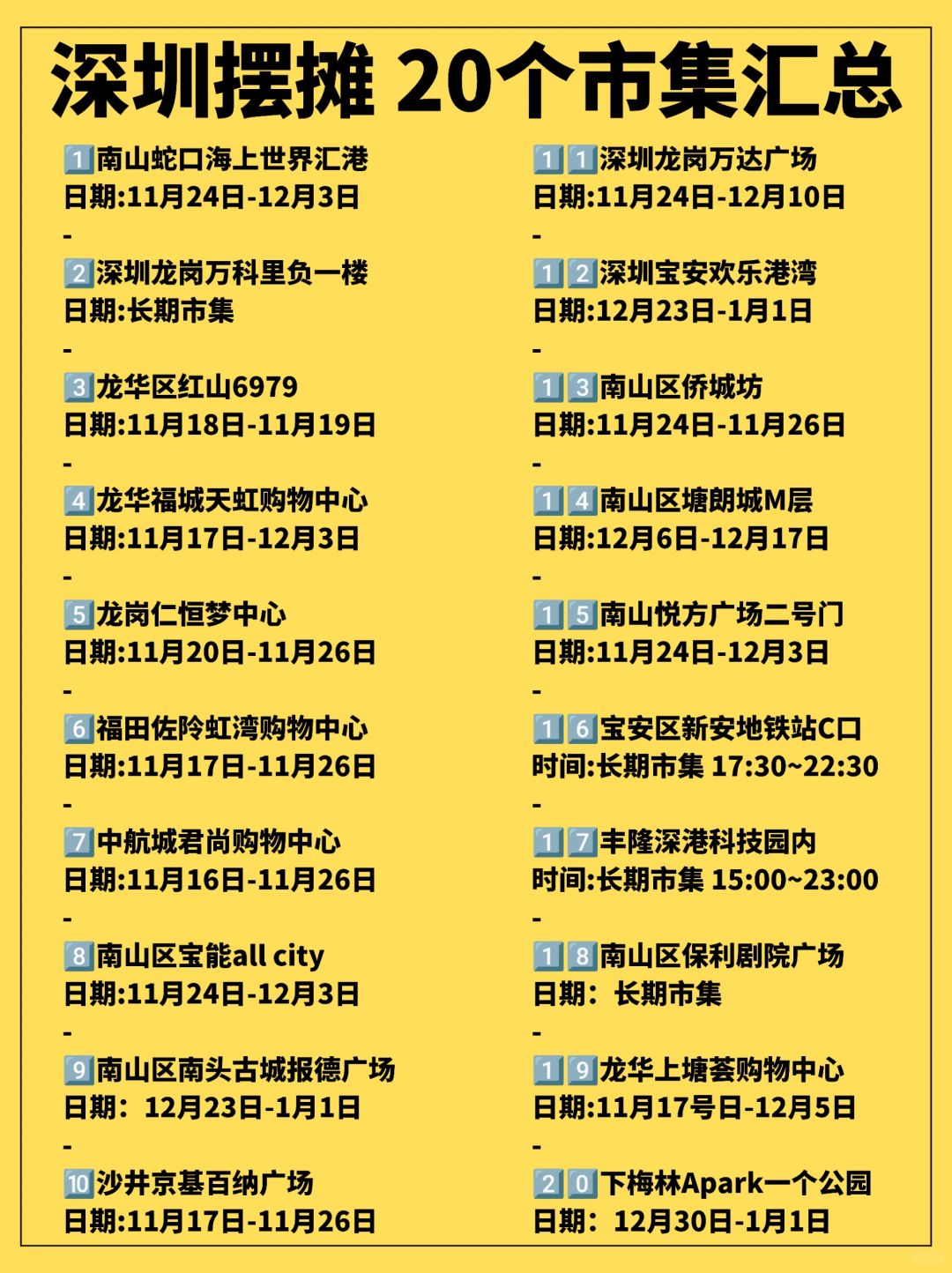 20个深圳市集摆摊地点：让你成为摆摊小能手
