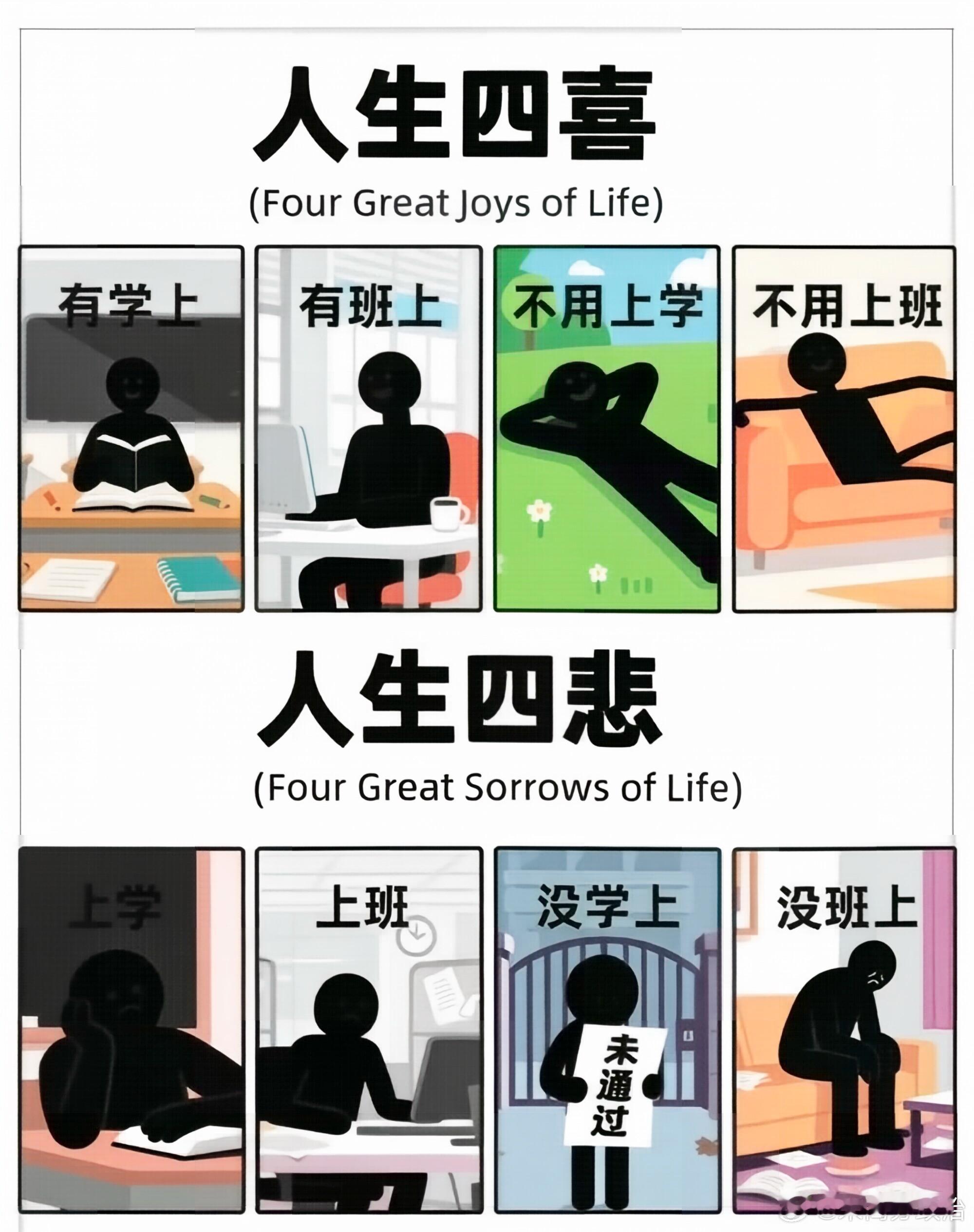 人生悲喜 
