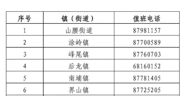 闽南网 泉港区新型冠状病毒感染的肺炎疫情应急指挥部2021年第3号通告