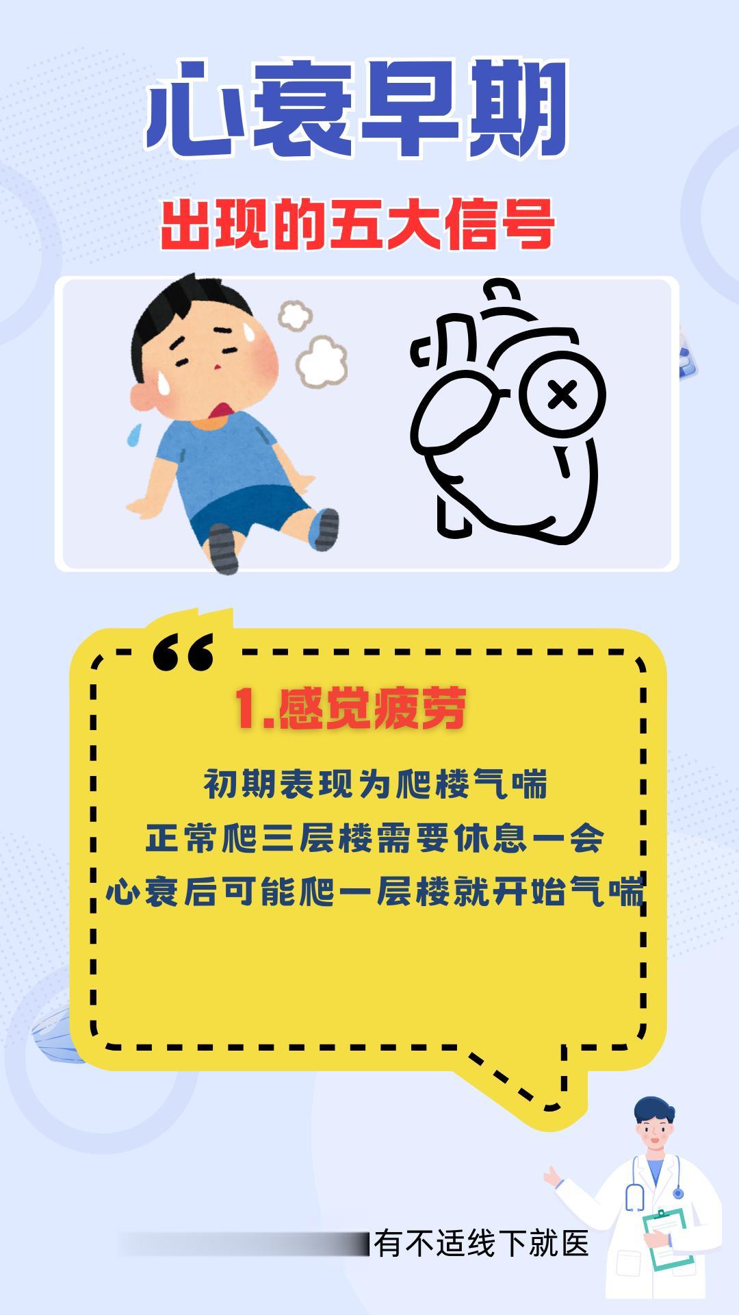 心衰早期，出现的五大信号。