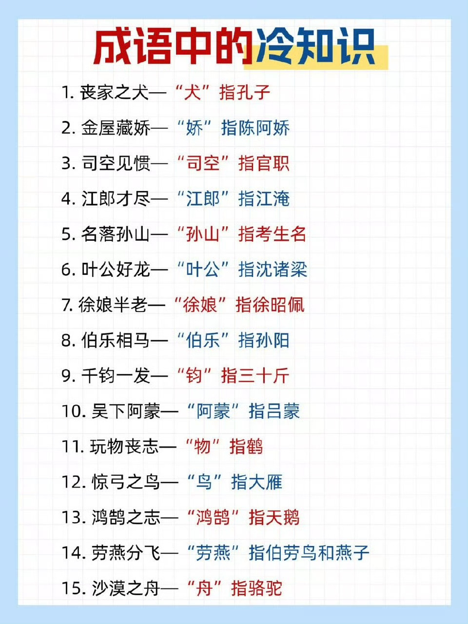 成语中的冷知识，哪一条最让你意外？ 冷知识语文 濮阳·濮阳县
